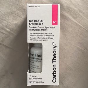 New Carbon Theory breakout control spot paste